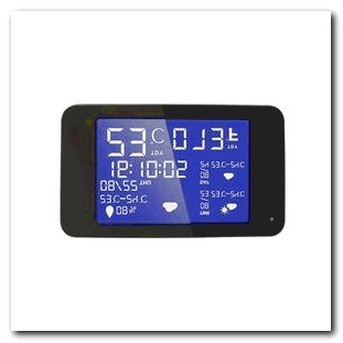 Best Buy Hidden Surveillance Cameras